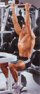 広背筋のトレーニング(6):Reverse Grip Lat Pull Down