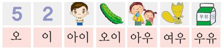 韓国語単語の発音練習