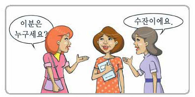 韓国語会話：指示代名詞