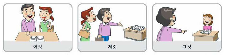 韓国語会話：指示代名詞