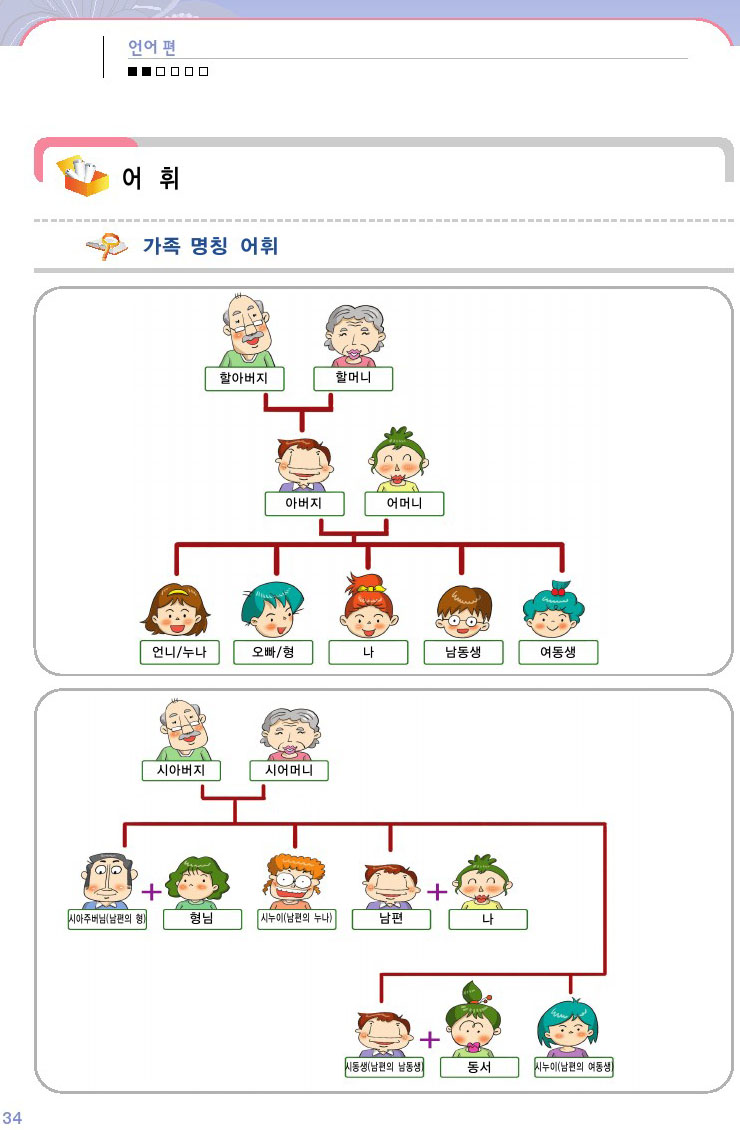 韓国語会話