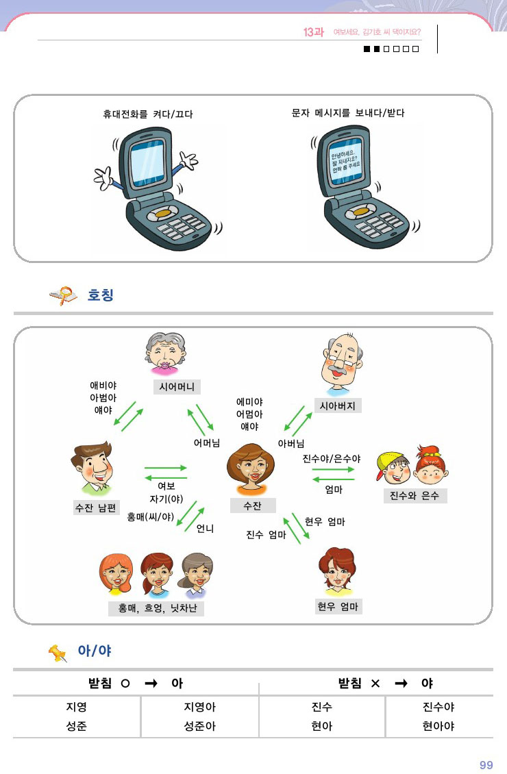 韓国語会話