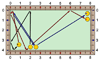 ビリヤード：スリークッションシステム