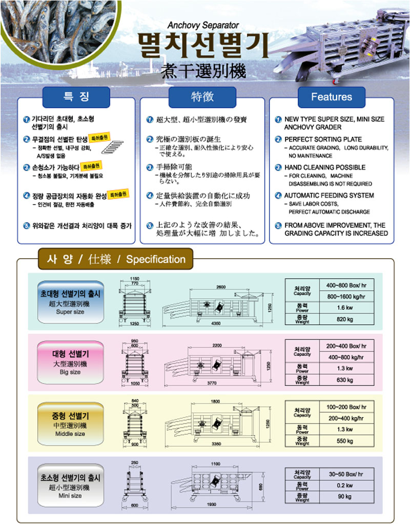 煮干選別機