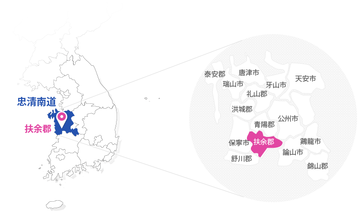 扶余の位置