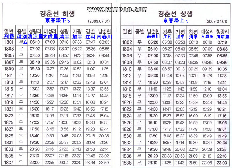 京春線の時刻表
